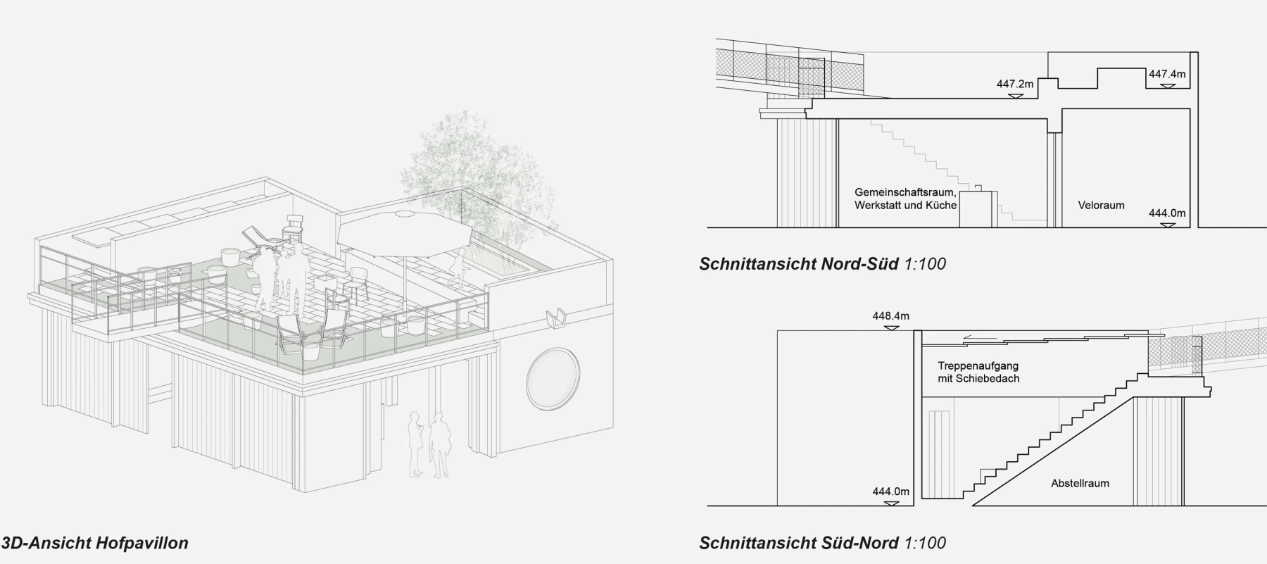 Hofgestaltung Obertor
