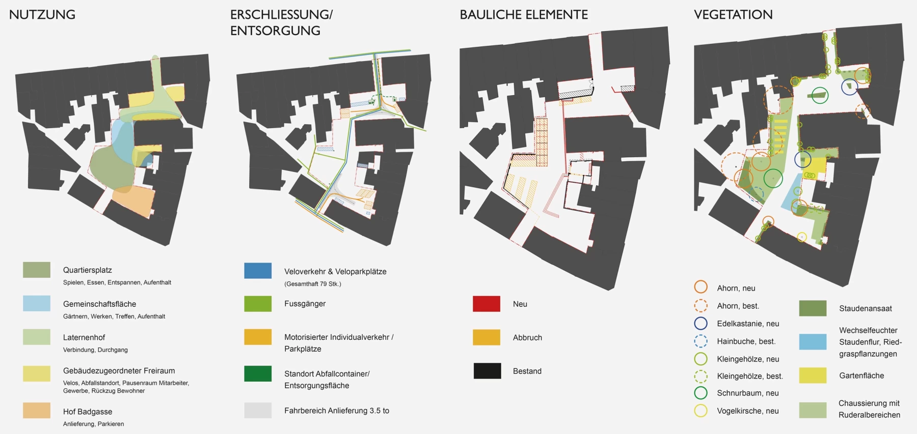 Hofgestaltung Obertor