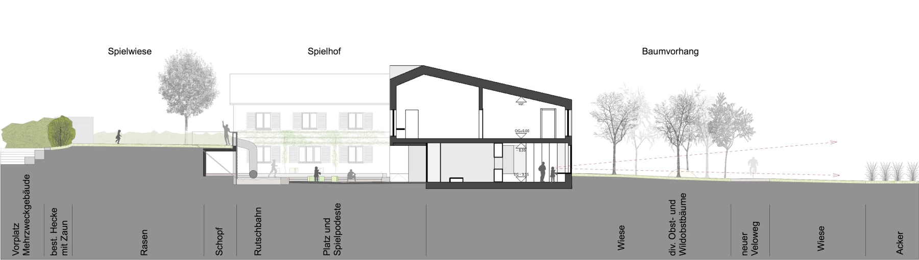 Erweiterung Schulanlage Stadel