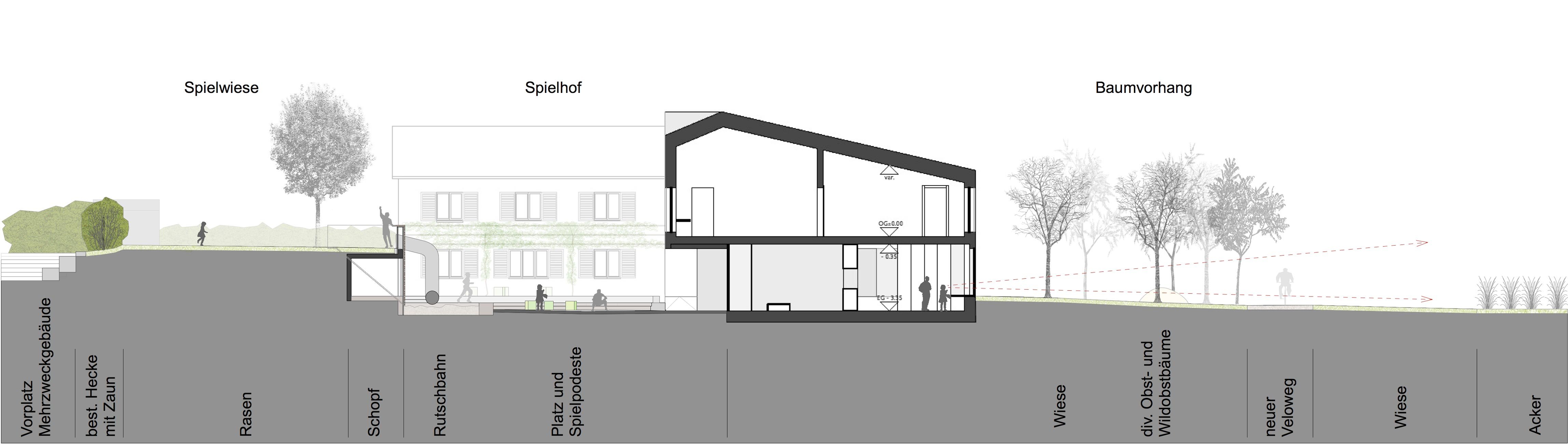 Erweiterung Schulanlage Stadel