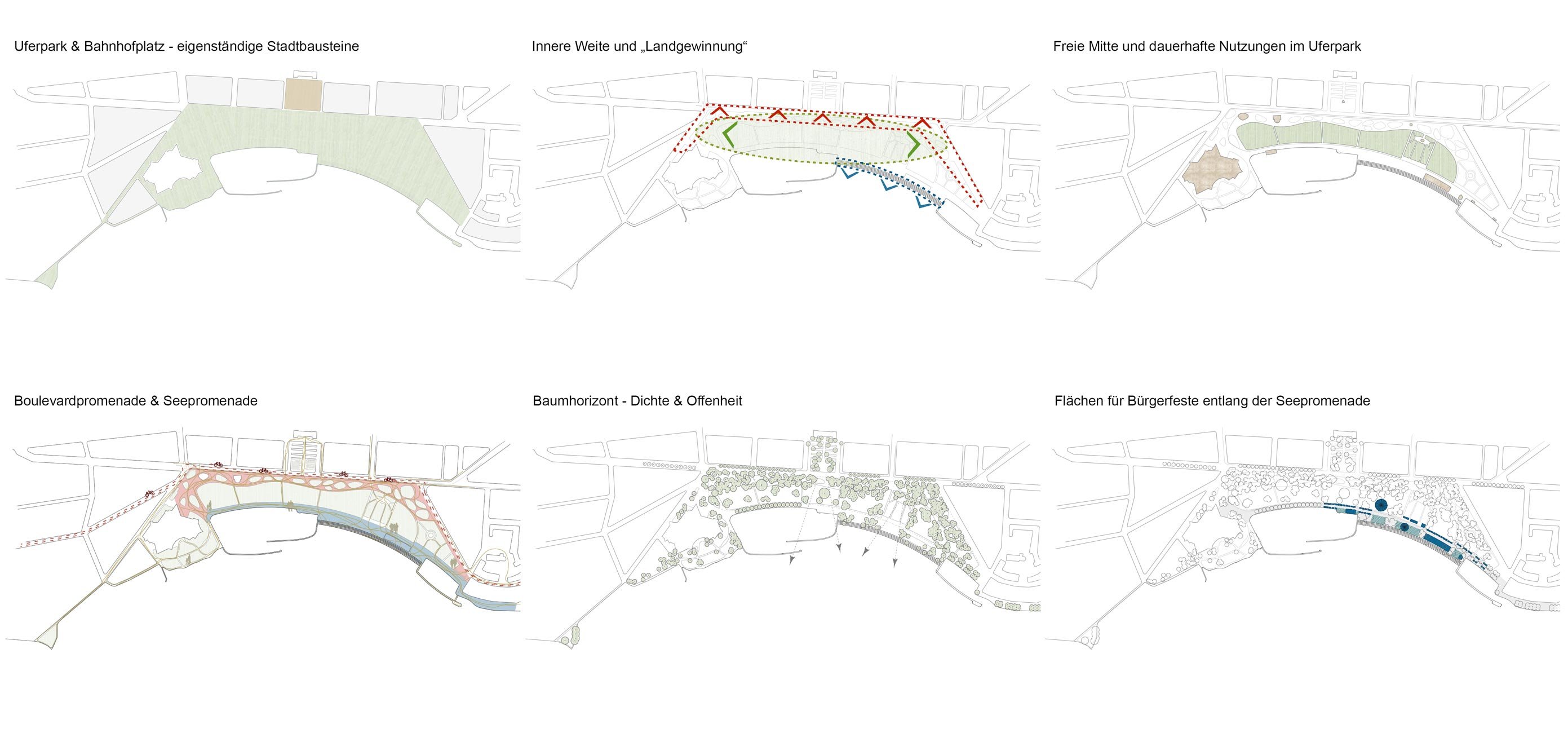 Neugestaltung Uferpark, Friedrichstrasse und Bahnhofplatz