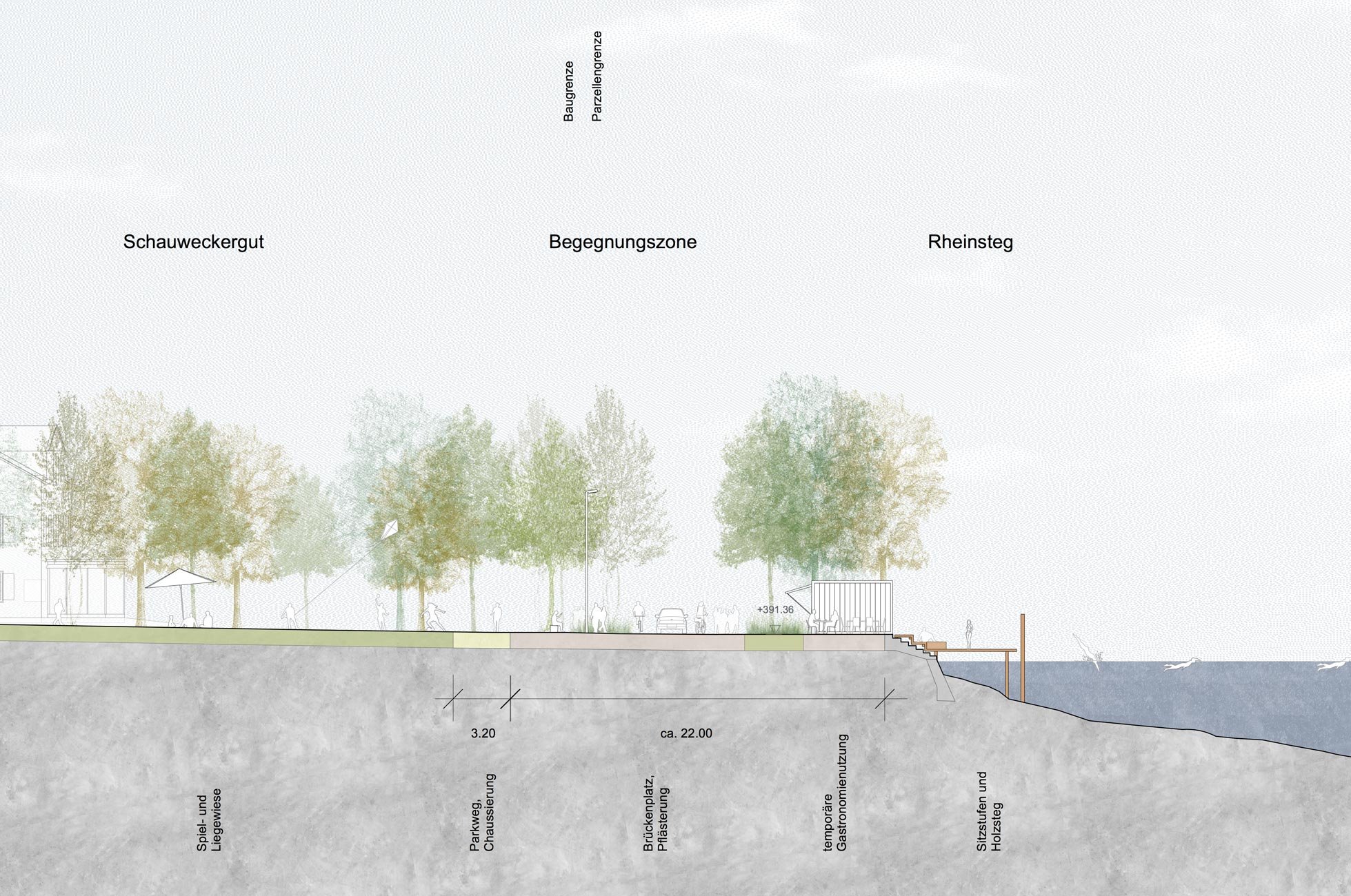 Städtebauliches Studienverfahren Rheinufer Ost